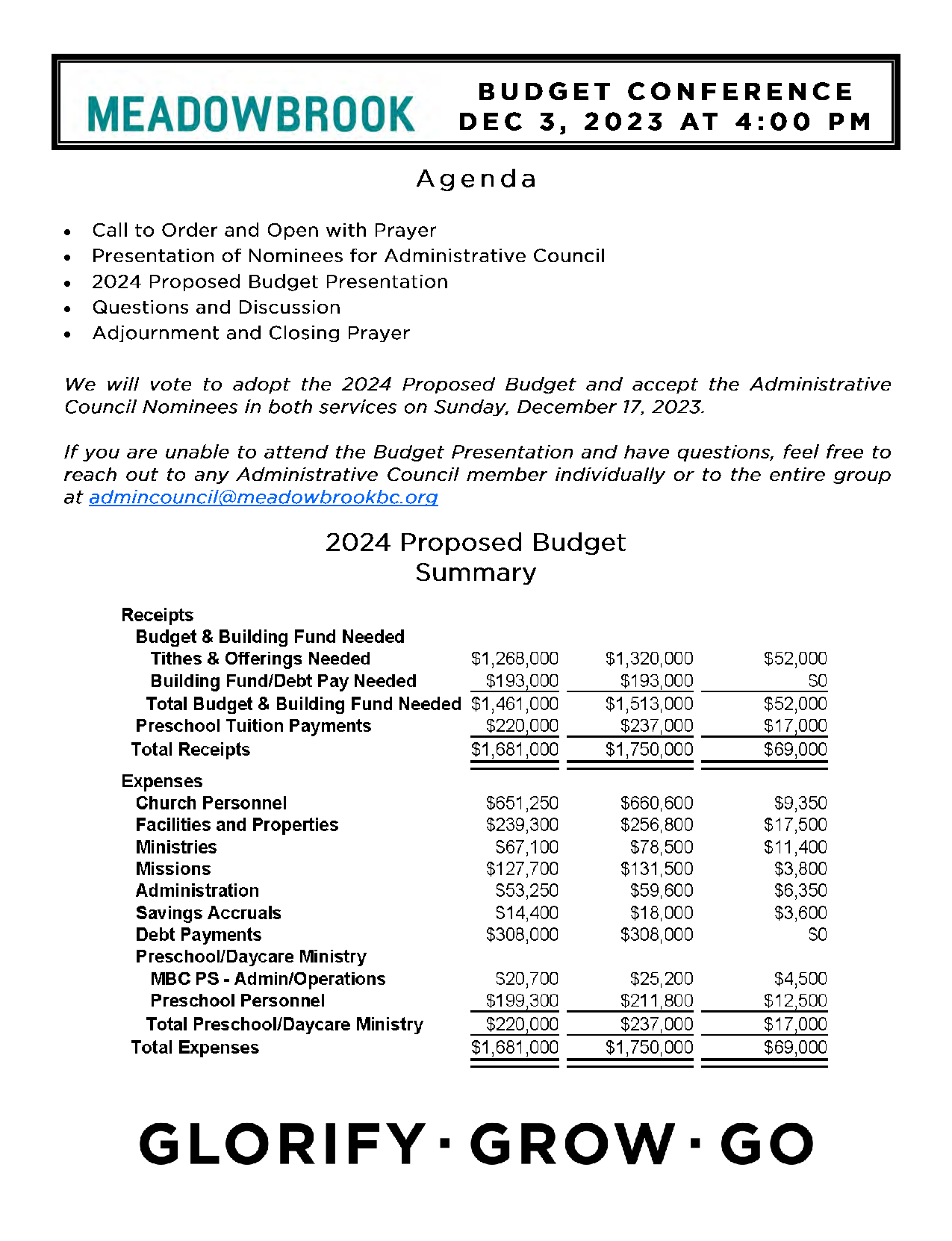 2024 Proposed Budget Conference Packet 12-3-23_Page_1.png