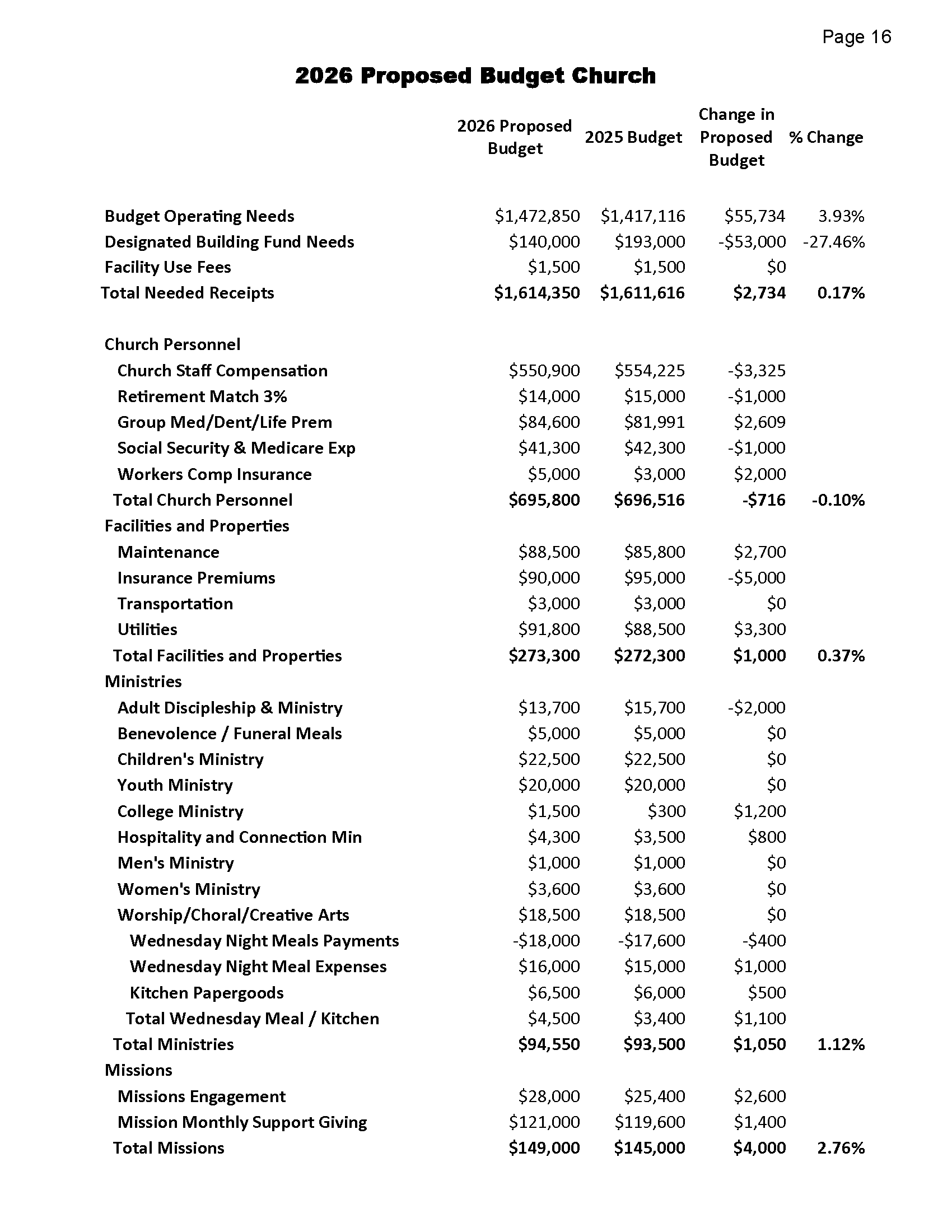 2026 conf page images_Page_16.png