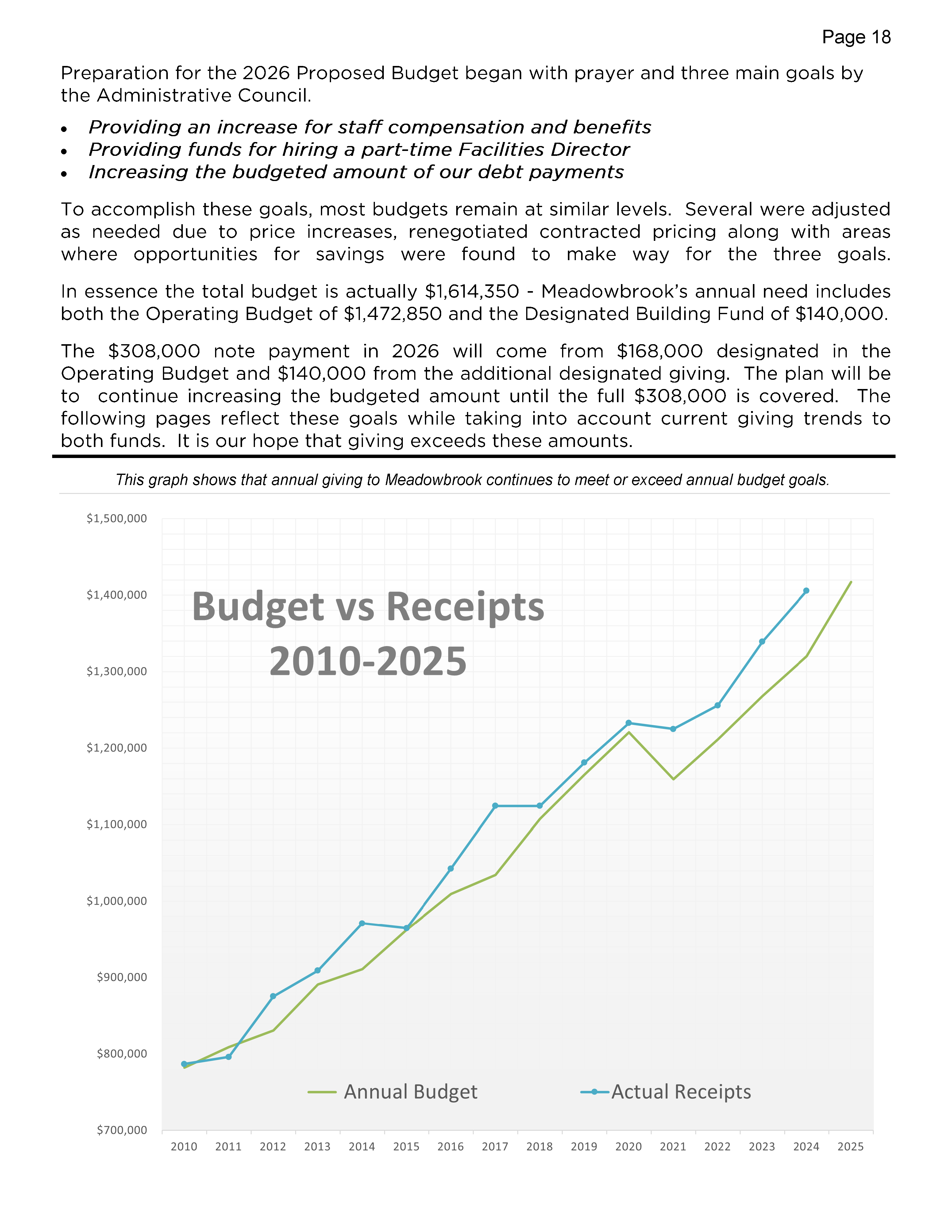 2026 conf page images_Page_18.png